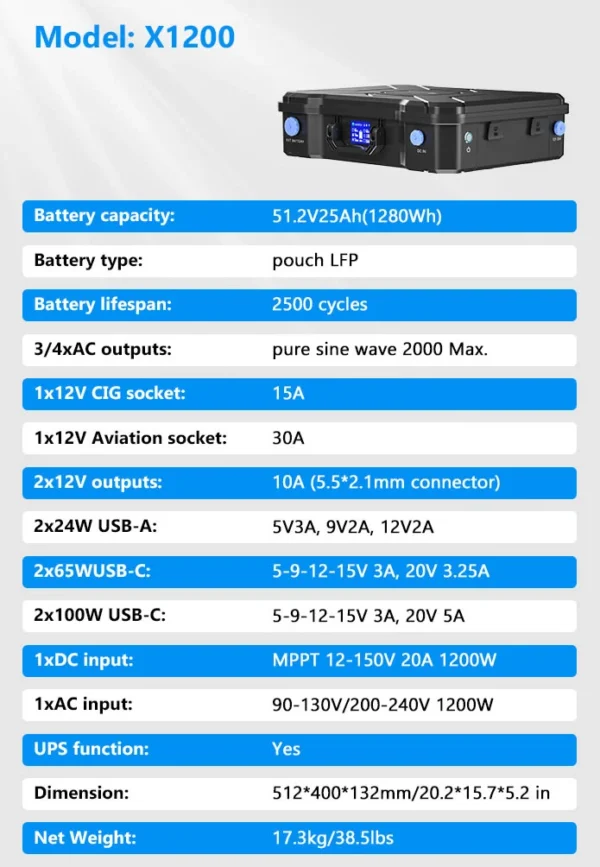 MONTEK X1200 (1280Wh) - Image 6